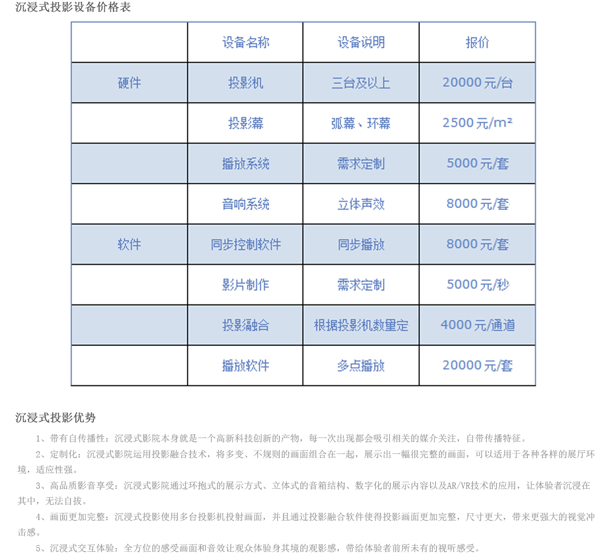 沉浸式影院_20