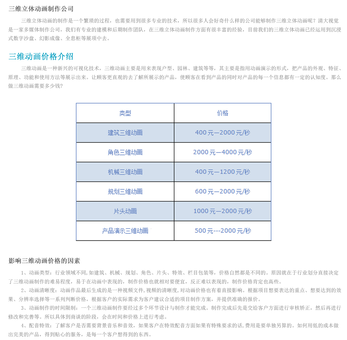 三維動畫_13