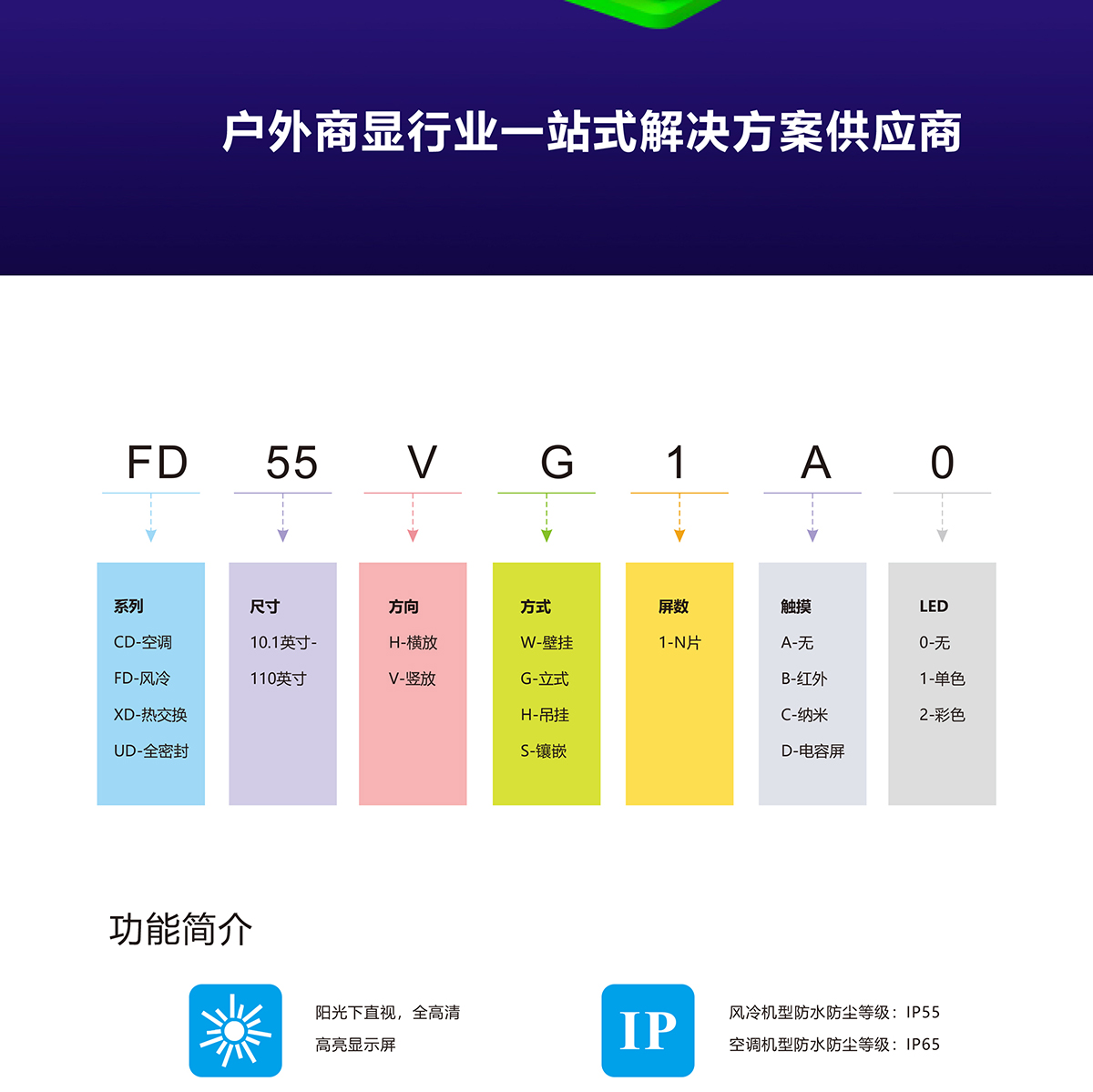 戶外廣告機_02