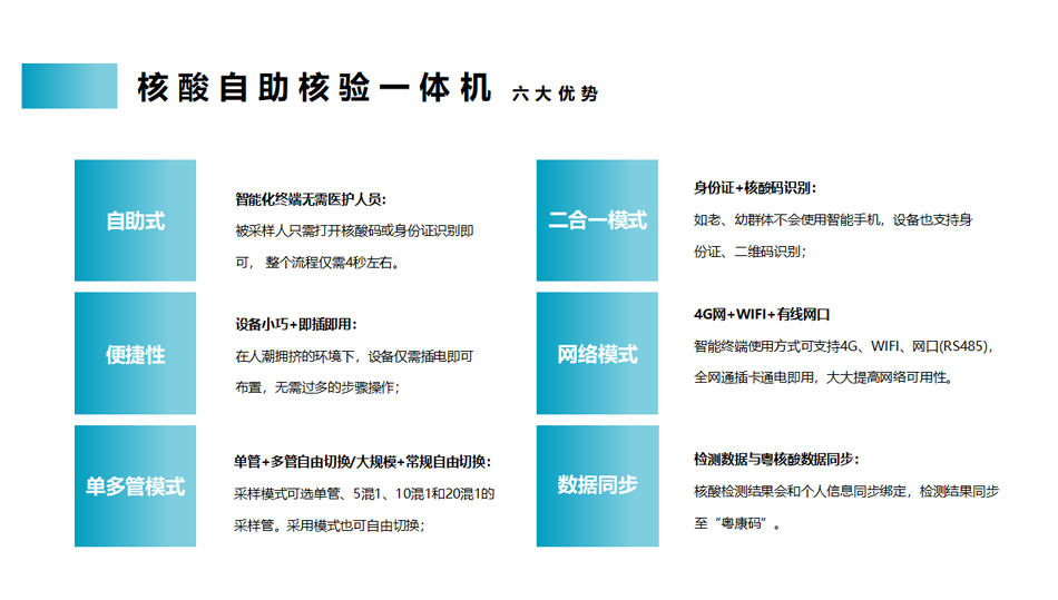 核酸自助核驗一體機_09